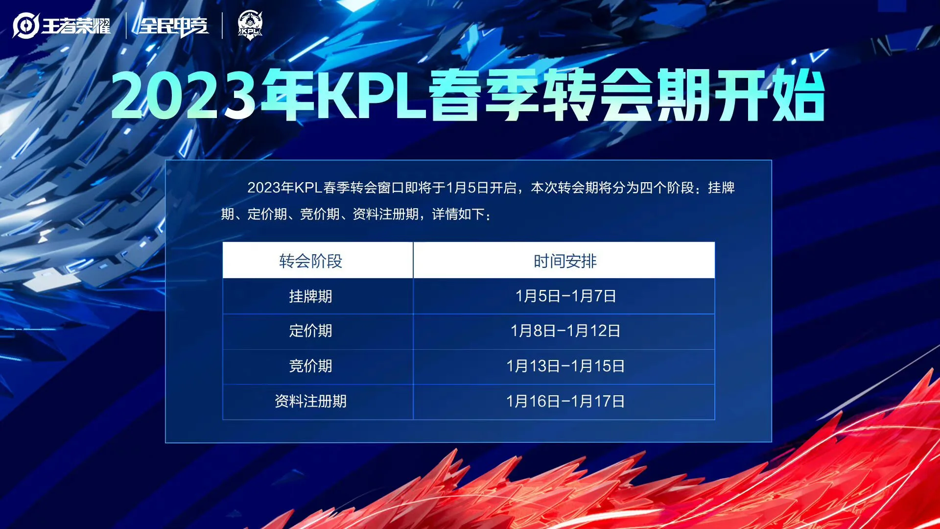 包含TES前途光明！，Ning新星反败为胜表现突出全场沸腾不已的词条